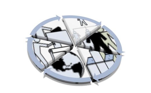 Производственная система предприятия