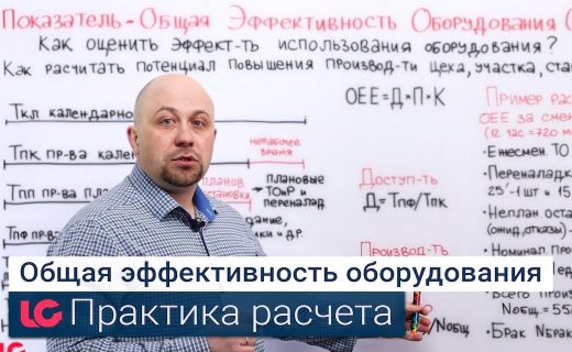 Показатель - Общая эффективность оборудования (OEE).