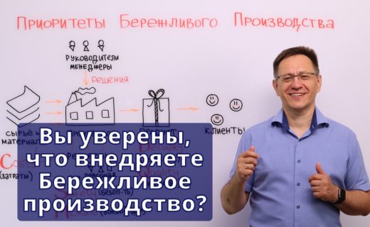 Приоритеты Бережливого производства